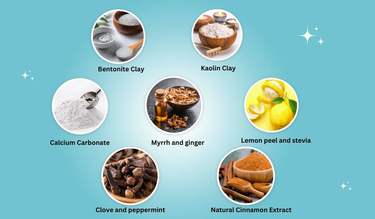 Fortbite Ingredients